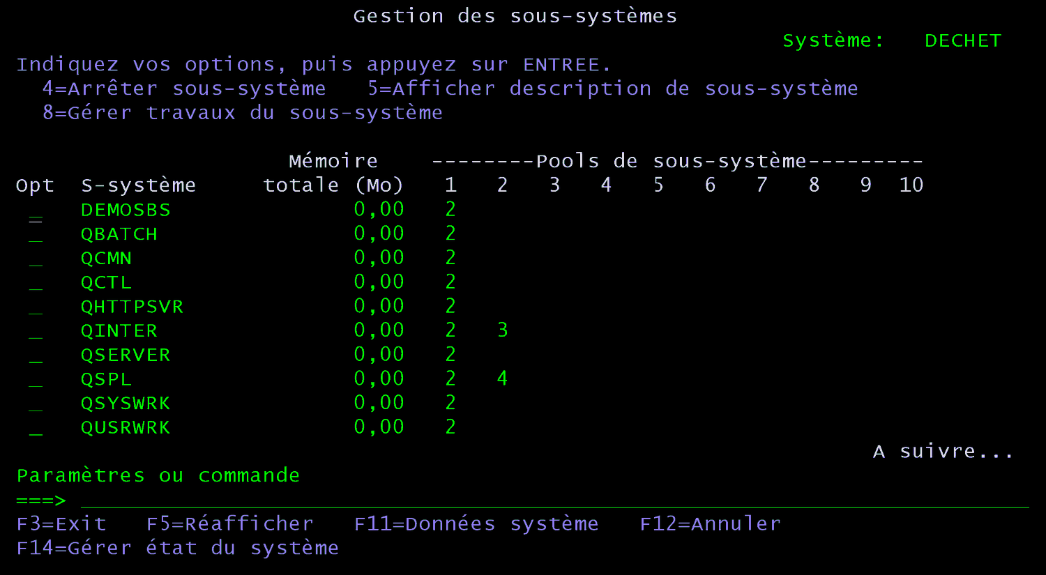 Écran 5250 Gestion des sous-systèmes : DEMOSBS, QBATCH, QCMN, QCTL, QHTTPSVR, QINTER, QSERVER, QSPL, QSYSWRK, QUSRWRK et leurs pools